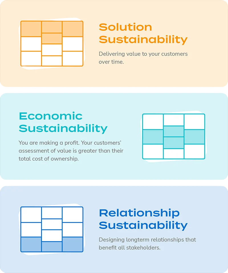 Profit Streams home pagina